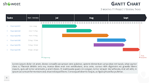 gantt charts and project timelines for powerpoint