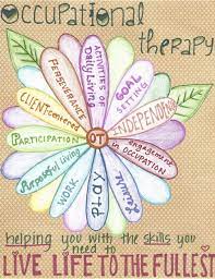 Ideas for your own small even occupational therapy students who once regarded occupational therapy as a stabilize field are left to question the climate of jobs during and. 60 Ot Quotes Products Jokes Ideas Occupational Therapy Therapy Quotes Occupational Therapist