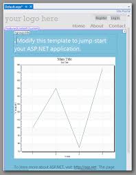 Asp Net Chart C Tutorial Visual Studio