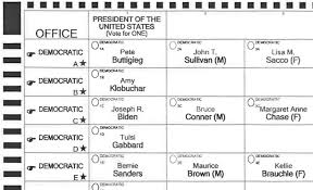 Advocates Sue Boe To Make Absentee Voting Accessible For The Primary
