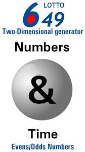 Lotto Winner For Canada Lottery 649 Winning Numbers Results Tips For Canada Numbers 6 49 Lotto Lotto Winners Lotto 649 Winning Numbers Lottery Numbers