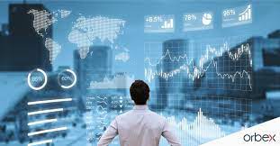 How To Set Up Your Own Indicator Patterns Orbex Forex Trading Blog Digital Marketing Services Quickbooks Online Financial Dashboard