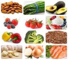 14 january 2021 6.17 informasi kali ini adalah seputar. Makanan Sihat Yang Patut Sentiasa Ada Dalam List Shopping Anda