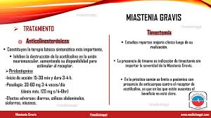 La denominación proviene del latín y el griego, y significa «debilidad muscular grave». Miastenia Gravis Medicina Ppt