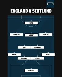 Raheem sterling speaks to the media following england's victory over croatia in the euros. Southgate S Grealish Dilemma How England Will Line Up At Euro 2020 Goal Com