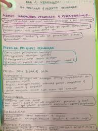 Mikroekonomi penggal 1 1 5 keluk kemungkinan pengeluaran. Life Is Cun Nota Pengajian Perniagaan Bab 4 Sem 1 Tingkatan 6 Kewangan