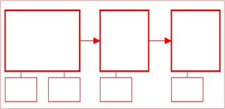 1) peta bulatan ( circle map ). Peta Alir Sjk C Jeram I Think