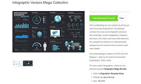 The 10 Best Free Templates For Designing Infographics