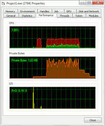 Under vb6 this technique was often used to significantly speed up array operations; Vb6 Dereferencing Pointers Sans Copymemory Vbforums