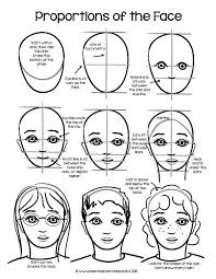 Drawing A Face A Free Guide Art Worksheets Art Handouts Homeschool Art