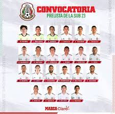 Después de conquistar su quinto título en la categoría, en un torneo donde fueron de menos a más acabando con un juego espectacular, españa se clasificó para los juegos olímpicos donde llega como una de las grandes favoritas para optar a la medalla de oro. Seleccion Mexicana Definidas Las Listas De Copa Oro Y Tokyo 2020 Marca