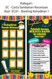 Pengurusan bilik darjah abad ke 21. Ec54 Definiasi Pembelajaran Abad Ke 21