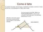 Immagini relative a come costruire un pantografo per disegno