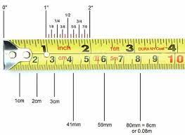 Nah, berapa meter atau berapa sentimeter sebenarnya 1 kaki itu? Xxs äºšæ´²æœºæ¢°æ‚å¿— 1 8 Inci 1 Hun 3 Mm 1 4 Inci 2 Hun 6 Facebook