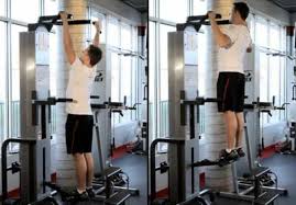 23 Pull Up Variations To Make Pull Ups Easier Or More Challenging