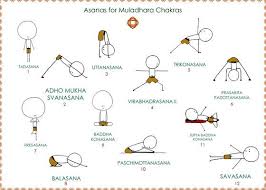 Epingle Sur Sequences De Yoga