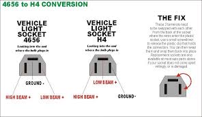 Usually the third wire passes the middle intermediate switch but is joined in a separate terminal block. H4 Plug Wiring Diagram Lh Plug Red Ground Red Green High Beam Red Yellow Low Beam Rh Plug Red Ground Red Blue High Vw Type 3 Diagram Red And White