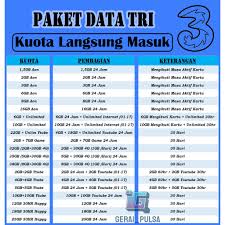 Ketikkan format mau 4pm1 lalu kirim ke nomor 234. Harga 22gb Unlimited Youtube Tri Voucher Terbaru Juni 2021 Biggo Indonesia