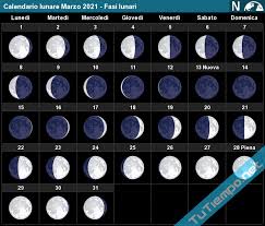Luna piena 24 giugno 2021 in capricorno: Calendario Lunare Marzo 2021 Fasi Lunari