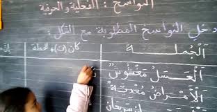 انواع النواسخ ويكيات