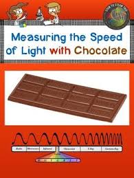 Valentine S Day Measuring The Speed Of Light With Chocolate Cool Science Experiments Electromagnetic Spectrum Activities Electromagnetic Spectrum