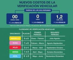 5355 ofertas de empleo, busca trabajo en occmundial. Perdonan Multa Por Verificacion A Quien Reemplaque Marcaje Legislativo
