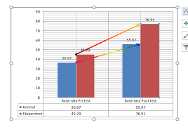 We did not find results for: Analisis Statistik Multimedia Pembelajaran