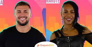 16 632 просмотра 16 тыс. Batalha Dos Brothers Pipoca X Camarote Enquete Bbb Votar Bbb 21