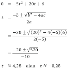Sistem pertidaksamaan linear, model matematika &mldr; Persamaan Kuadrat Satu Variabel