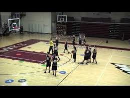 Read React Post Perimeter Drill Basketball Basketball Drills Basketball Coach