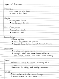 Types Of Fractures Medical School Studying How To Study Anatomy Medical Knowledge