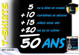 Anniversaire Ans Carte Invitation Originale Carte Invitation Anniversaire 50 Ans Carte Anniversaire Originale Invitations Messages Gifts For Photographers