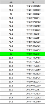 50 centimeters = 19.6850394 inches 50 Centimeters To Inches Converter 50 Cm To In Converter