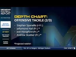 michigan football 2017 preseason depth chart predicted by expert james yoder