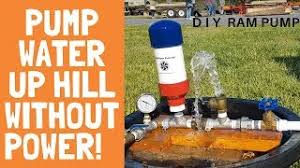 Log in or sign up in seconds.| the rules and submission guidelines are maintained on new reddit so be sure to check them and make sure you're up to date. Pump Water Up Hill Without Power Build Your Own Ram Pump For Your To Your Garden Homestead Or Farm Youtube