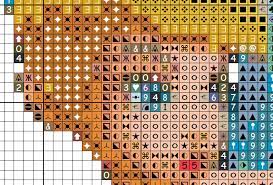 Come vi ho già detto, ho avuto dei seri problemi con internet, che non potevo collegarmi al pc, così nel frattempo. Free Tinkerbell Cross Stitch Creatively Crafting