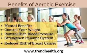 What Is Aerobic Exercise In 2020 Aerobic Exercise Aerobics Exercise