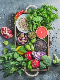 These symptoms of the gallbladder can help you determine if. Food Meyer Science Munchen Naturwissenschaftliche Beratung Von Firmen Der Lebensmittel Kosmetik Und Pharmabranche