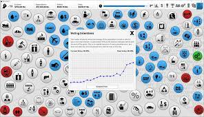 Dlc content is currently only available in english. Padagogische Hochschule Steiermark Democracy 3 Game Based Learning Und 21st Century Skills