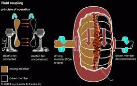 Since these couplings exist only to transfer power from engine to transmission, any interruption in power transfer is a sure sign of converter malfunction. Understanding And Troubleshooting Torque Converters