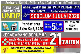 Inilah cara daftar cpns online tahun 2019. Unit Peti Undi Padang Temusu Posts Facebook