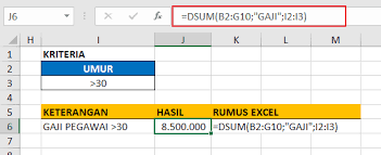 Laporan penghasilan terdiri dari jumlah gaji pokok, tunjangan hingga pajak penghasilan ketentuan mengenai data tersebut sesuai dengan daerah dimana perusahaan tersebut berdiri. Fungsi Database Dsum Daverage Dmax Dmin Dcount Dan Dcounta Pada Excel
