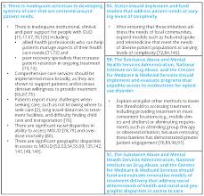 Improving Access To Evidence Based Medical Treatment For Opioid Use Disorder Strategies To Address Key Barriers Within The Treatment System National Academy Of Medicine