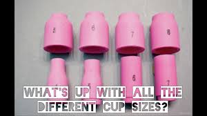 Why Are There So Many Cup Sizes