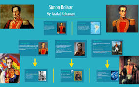 Check spelling or type a new query. Simon Bolivar By Arafat Rahaman