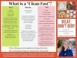 Spoiler Alert Yes I Genuinely Believe That A Clean Fast Is The Key To Successful Intermittent Fasting Based On Everyt Sugar Free Gum Diet Soda Brewing Tea
