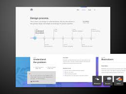 Design Process Web Webdesign Design Ui Ux Interaction Dribbble Layout Designprocess Process