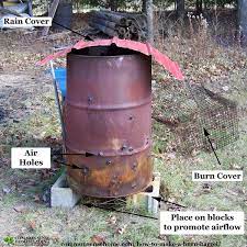Pit barrel cooker fire roasted chicken. How To Make A Burn Barrel Burn Safe With Less Smoke