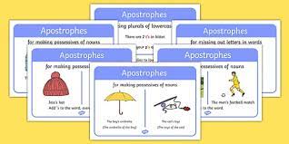 This will allow you and others to find names, titles and documents very quickly. Apostrophe Rules Display Posters Primary Resources