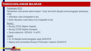 Formula baru dalam menghitung upah minimum: Lembaga Hasil Dalam Negeri Malaysia Ppt Download